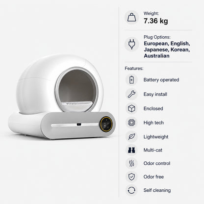 Automatic Cat Litter Box with Odor Control (Large) · Key Specifications Infographic
